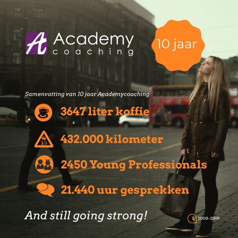 10 jaar samenvatting